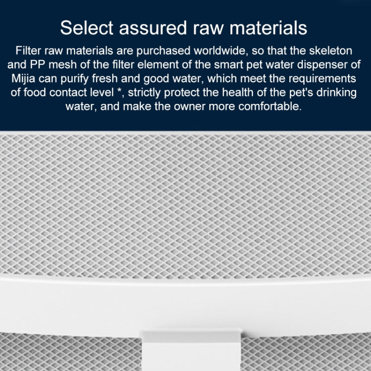 Filter Set for Mijia Smart Pet Water Dispenser (EDA0020529), Filter for Mijia 2L
