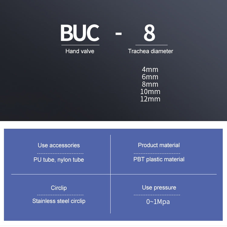 LAIZE Manual Valve Pneumatic Quick Fitting Connector, BUC-4, BUC-6, BUC-8, BUC-10, BUC-12, HVFF-4, HVFF-6, HVFF-8, HVFF-10, HVFF-12