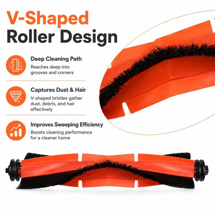 Replacement Accessories for Xiaomi Mijia M30 Robot Vacuum Cleaner, Main Brush, Side Brush, Dual Filter, Thick Stripe Mop Pad, Dust Bag, Activated Carbon Dust Bag