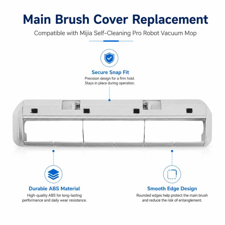 Robot Vacuum Cleaner Replacement Accessories for Xiaomi Mijia Robot Vacuum Mop Pro, Main Brush Cover, Triangle Side Brush, Mop Pad Holder, Dust Box, Deflector Plate