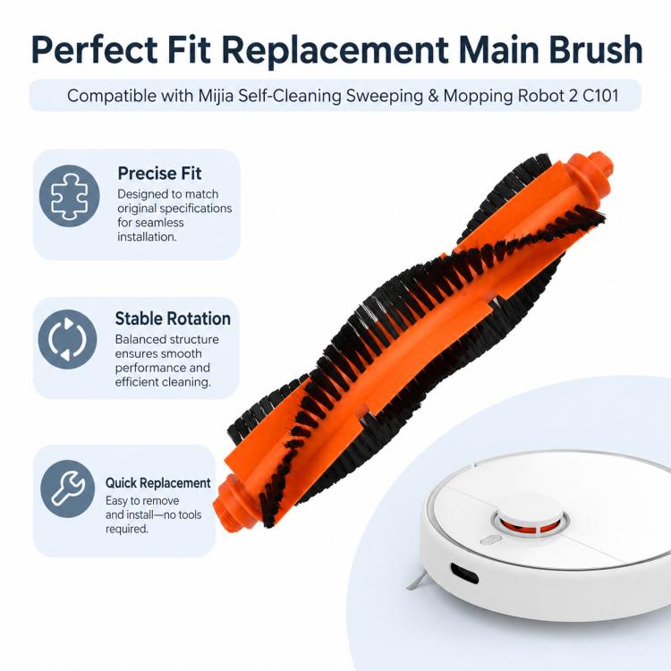 Robot Vacuum Cleaner Replacement Accessories for Xiaomi Mijia Robot Vacuum Mop 2, Main Brush, Dual Side Brush, Dual Filter, Blue Striped Mop Pad, Striped Mop Pad, Light Gray Mop Pad, Dark Gray Mop Pad