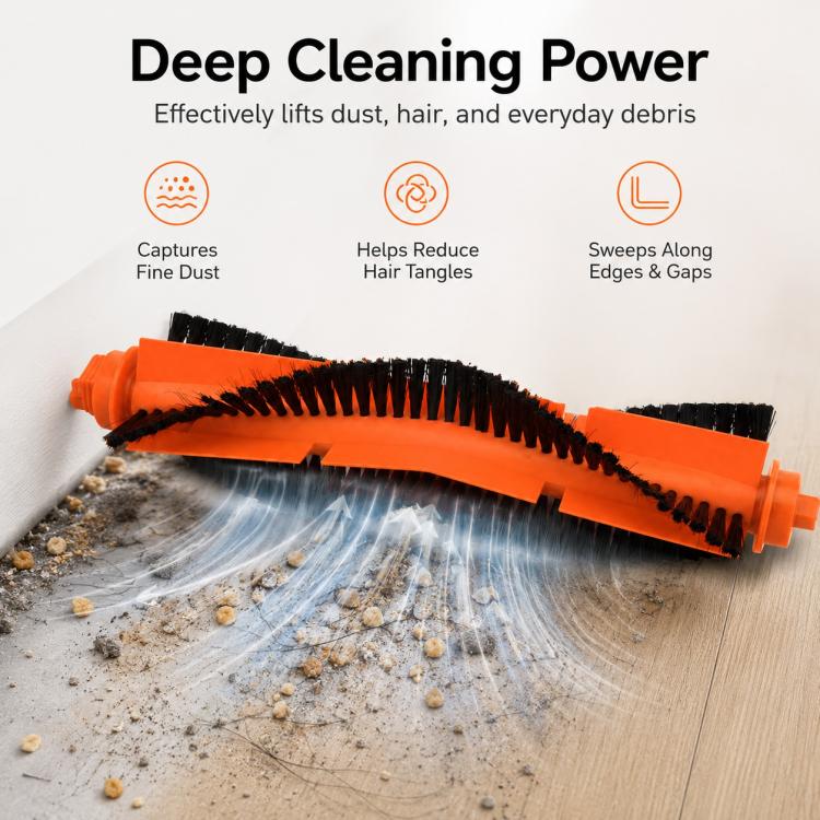 Robot Vacuum Cleaner Replacement Accessories for Xiaomi Mijia Robot Vacuum Mop 2, Main Brush, Dual Side Brush, Dual Filter, Blue Striped Mop Pad, Striped Mop Pad, Light Gray Mop Pad, Dark Gray Mop Pad