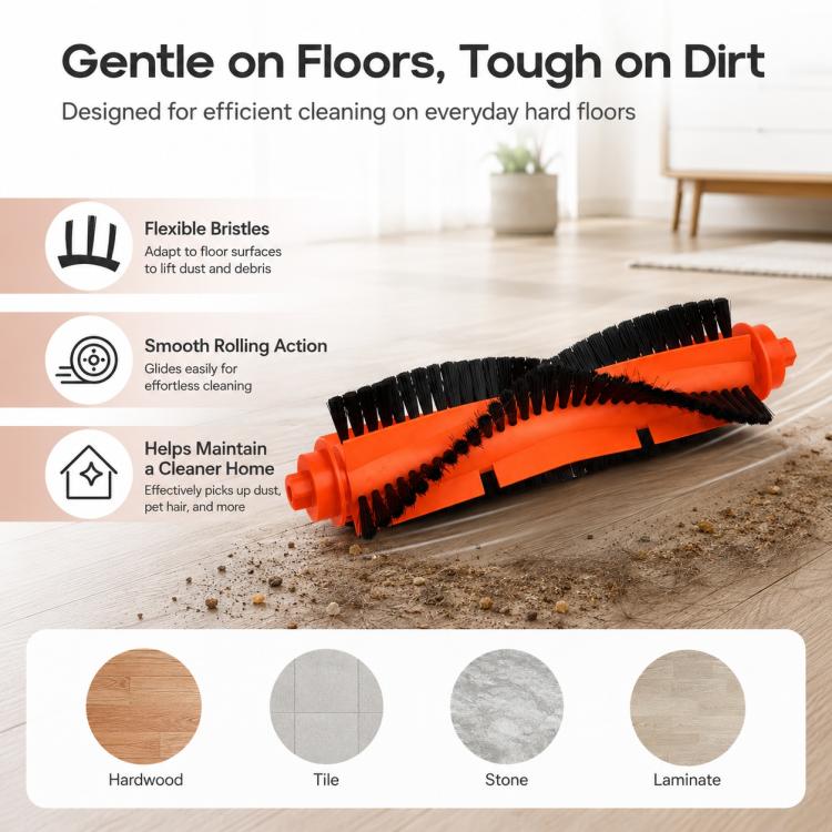 Robot Vacuum Cleaner Replacement Accessories for Xiaomi Mijia Robot Vacuum Mop 2, Main Brush, Dual Side Brush, Dual Filter, Blue Striped Mop Pad, Striped Mop Pad, Light Gray Mop Pad, Dark Gray Mop Pad