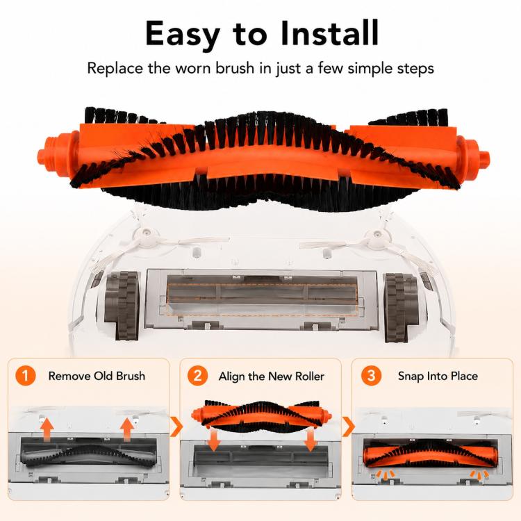 Robot Vacuum Cleaner Replacement Accessories for Xiaomi Mijia Robot Vacuum Mop 2, Main Brush, Dual Side Brush, Dual Filter, Blue Striped Mop Pad, Striped Mop Pad, Light Gray Mop Pad, Dark Gray Mop Pad