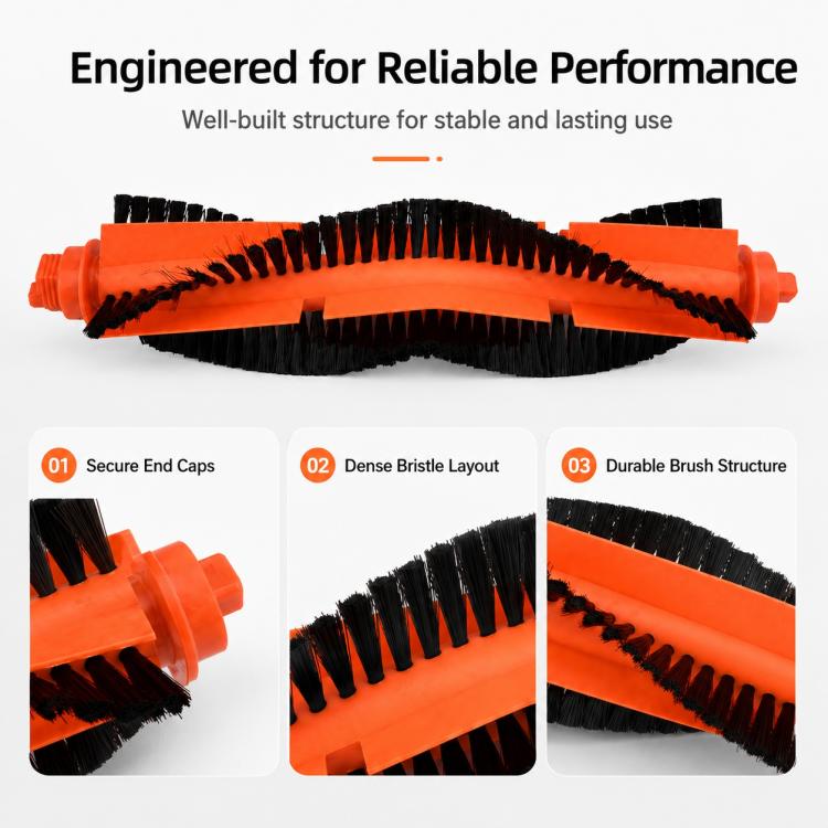 Robot Vacuum Cleaner Replacement Accessories for Xiaomi Mijia Robot Vacuum Mop 2, Main Brush, Dual Side Brush, Dual Filter, Blue Striped Mop Pad, Striped Mop Pad, Light Gray Mop Pad, Dark Gray Mop Pad