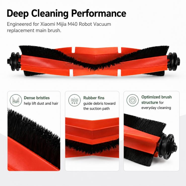 Replacement Accessories for Xiaomi Mijia M40 Robot Vacuum Cleaner, Main Brush, Rubber Brush Cover, Main Brush Cover, Rubber Roller Brush, Hair Cutting Roller Brush, Side Brush, Filter, Light Gray Mop Pad, Dark Gray Mop Pad, Blue Striped Mop Pad        ...