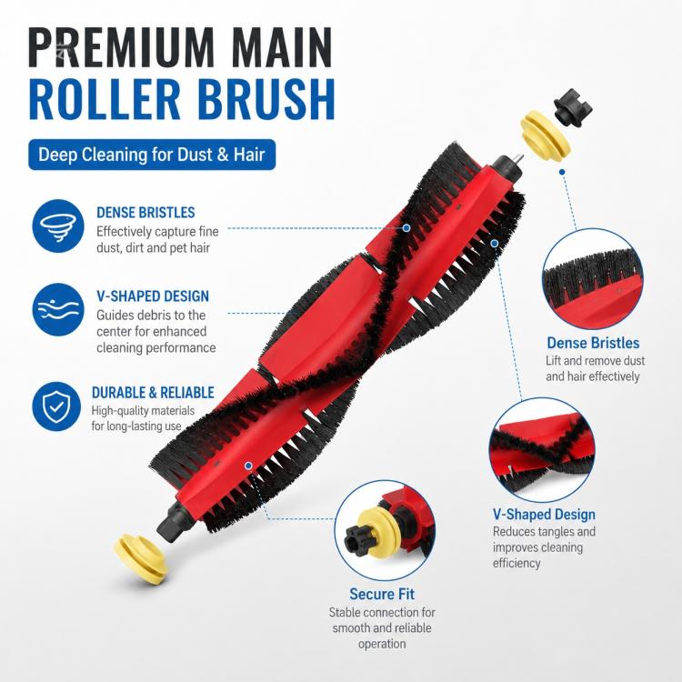 Replacement Accessories for Xiaomi Mijia Robot Vacuum 1S / Roborock S50 / T4 / T6 / T7, Detachable Main Brush, Dual White Triangle Side Brush, Dual Black Triangle Side Brush, White Five Star Side Brush, Black Five Star Side Brush, Half Length Mop Pad  ...