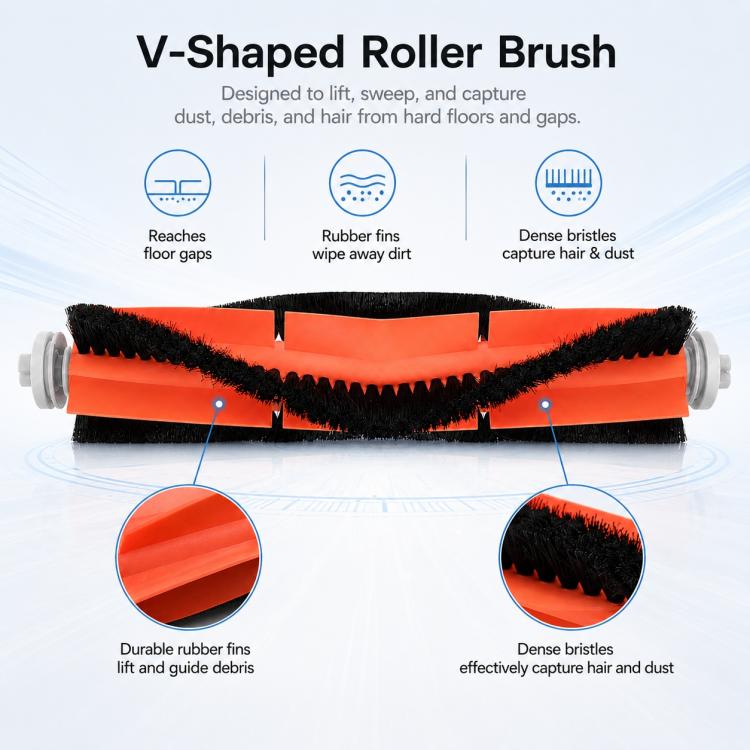 Replacement Accessories for Xiaomi Mijia Robot Vacuum Mop 2C / 1C / 1T, Detachable Main Brush, Main Brush, Dual Side Brush, Dual Filter, Full Length Mop Pad, Water Tank for 1C, Dust Box for 1C, Main Brush Cover