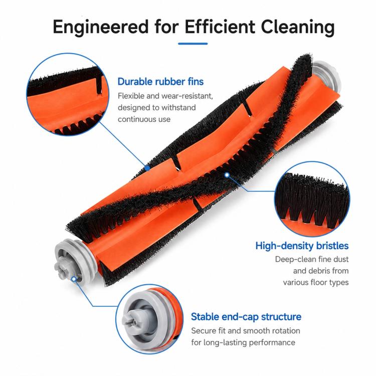 Replacement Accessories for Xiaomi Mijia Robot Vacuum Mop 2C / 1C / 1T, Detachable Main Brush, Main Brush, Dual Side Brush, Dual Filter, Full Length Mop Pad, Water Tank for 1C, Dust Box for 1C, Main Brush Cover