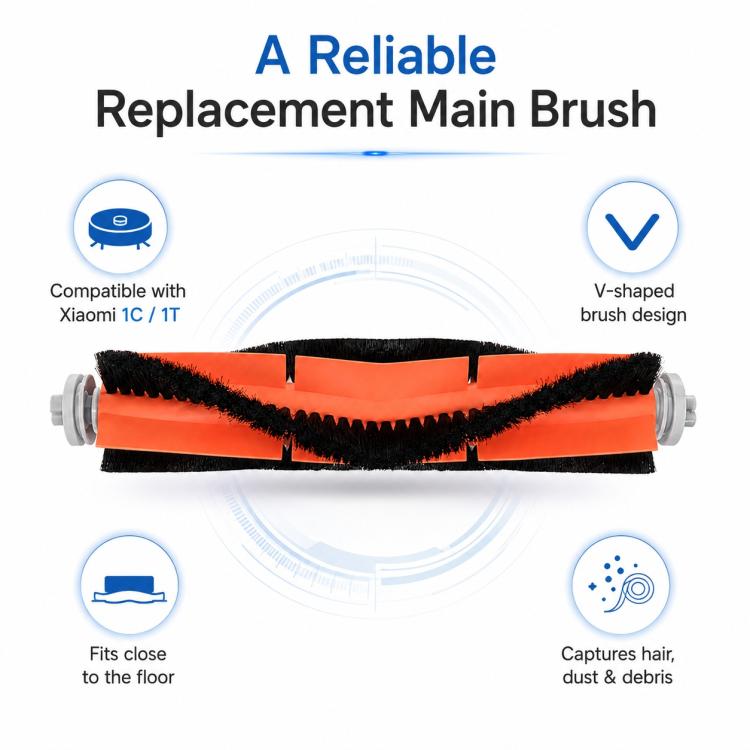 Replacement Accessories for Xiaomi Mijia Robot Vacuum Mop 2C / 1C / 1T, Detachable Main Brush, Main Brush, Dual Side Brush, Dual Filter, Full Length Mop Pad, Water Tank for 1C, Dust Box for 1C, Main Brush Cover