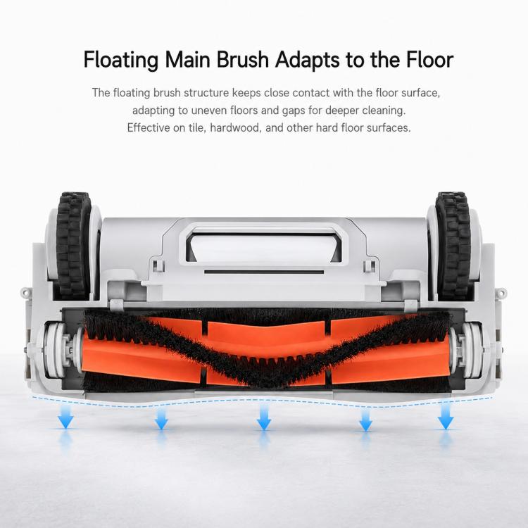 Replacement Accessories for Xiaomi Mijia Robot Vacuum Mop 2C / 1C / 1T, Detachable Main Brush, Main Brush, Dual Side Brush, Dual Filter, Full Length Mop Pad, Water Tank for 1C, Dust Box for 1C, Main Brush Cover
