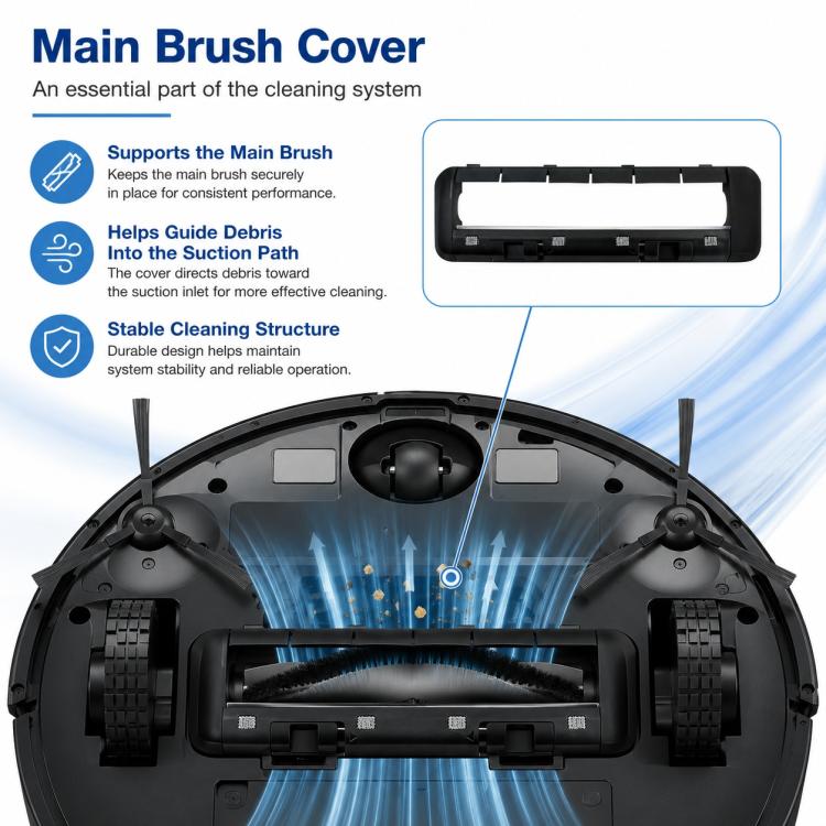 Replacement Accessories for Dreame S20 / X10 / S10 / S10 Pro / S10 Plus Robot Vacuum Cleaner, Black Main Rubber Brush Cover, White Main Brush Cover, White Main Rubber Brush Cover, Striped Mop Pad, Blue Striped Mop Pad, Rubber Roller Brush, Side Brush  ...