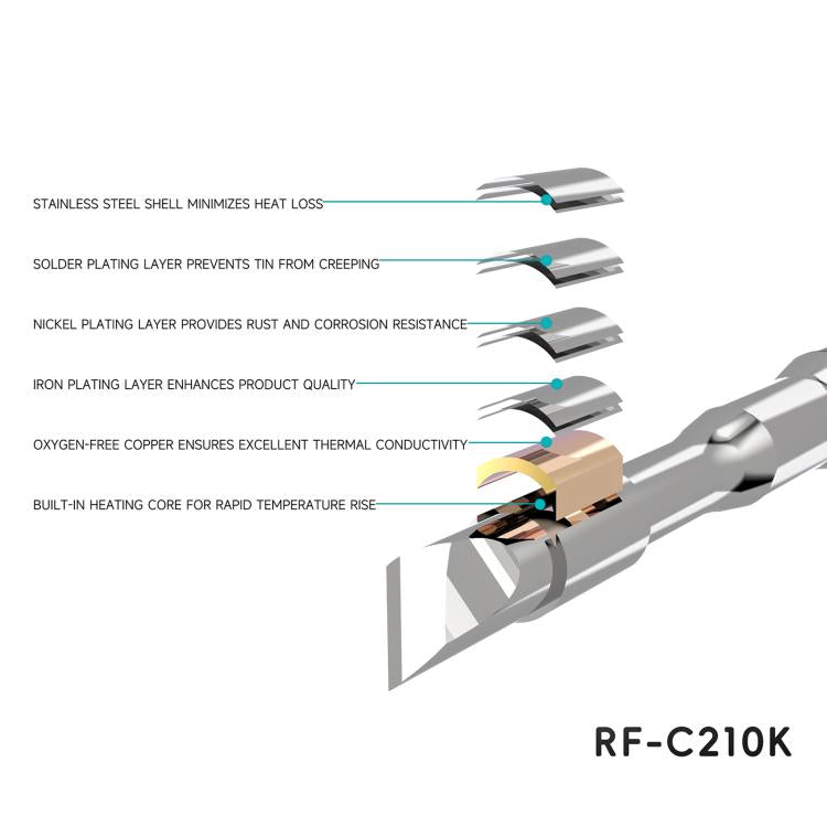 RF4 Soldering Iron Tips for C210 Soldering Handle, RF-C210 I, RF-C210 IS, RF-C210 K