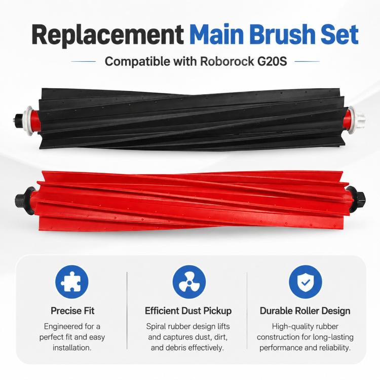 Replacement Accessories for Roborock G20S Self-Cleaning Robot Vacuum Mop, Dual Main Roller Brush, Dual Filter, Two Black Side Brush, Two White Side Brush, Side Mop Pad, Dust Bag, Main Brush Cover