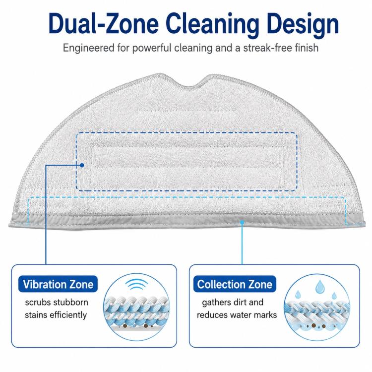 Replacement Accessories for Roborock T7S / G10S / S7 / S7 Max Robot Vacuum Mop, Gray Mop Pad, Blue Mop Pad, Disposable Mop Pad, Black Five Arm Side Brush, Two White Side Brush, Two Black Side Brush, Dust Bag US Version, Dust Bag China Version          ...