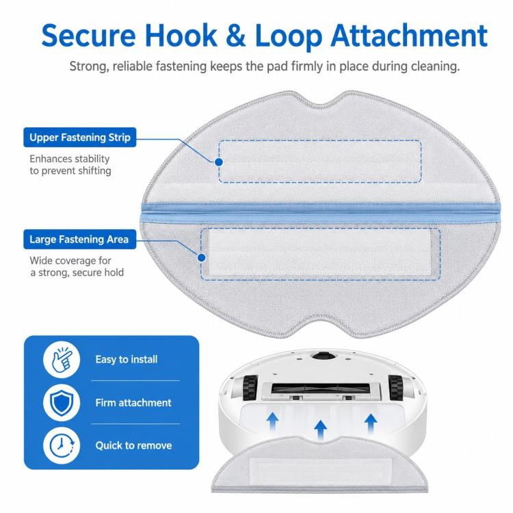 Replacement Accessories for Roborock T7S / G10S / S7 / S7 Max Robot Vacuum Mop, Gray Mop Pad, Blue Mop Pad, Disposable Mop Pad, Black Five Arm Side Brush, Two White Side Brush, Two Black Side Brush, Dust Bag US Version, Dust Bag China Version          ...