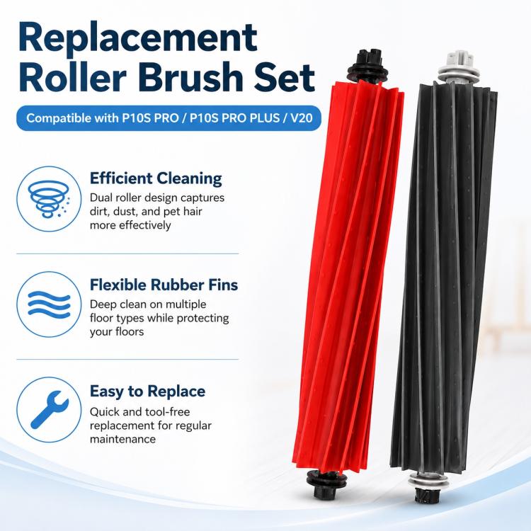 Replacement Accessories for Roborock P10S Pro / P10S Pro+ / V20 Robot Vacuum Cleaner, Dual Main Roller Brush, Fine Mop Pad, Thick Stripe Mop Pad, Two White Side Brush, Filter, Dust Bag for P10/P10S Pro