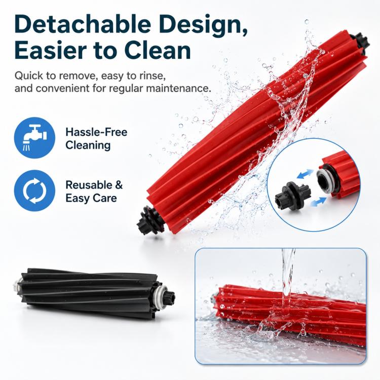 Replacement Accessories for Roborock P10S Pro / P10S Pro+ / V20 Robot Vacuum Cleaner, Dual Main Roller Brush, Fine Mop Pad, Thick Stripe Mop Pad, Two White Side Brush, Filter, Dust Bag for P10/P10S Pro