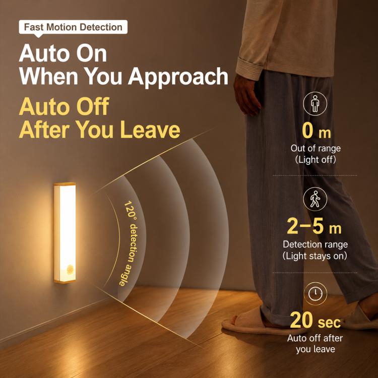 Intelligent Motion Sensor LED Night Light Bar Bedside Lamp, 10cm 1W, 20cm 2W, 30cm 3W, 50cm 5W