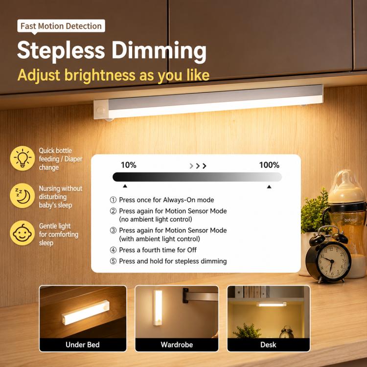 Intelligent Motion Sensor LED Night Light Bar Bedside Lamp, 10cm 1W, 20cm 2W, 30cm 3W, 50cm 5W
