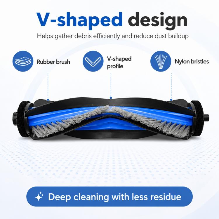 Replacement Accessories for Ecovacs DEEBOT N30 Pro OMNI Robot Vacuum Cleaner, Main Brush, 2pcs Side Brush, Filter, Mop Pad, Blue Striped Mop Pad, Dust Bag, Activated Carbon Dust Bag