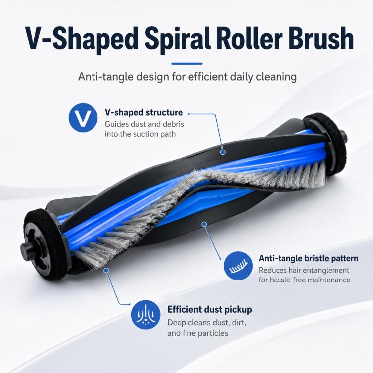 Replacement Accessories for Ecovacs DEEBOT N50 / N50S Robot Vacuum Cleaner, Main Brush, Filter, Fine Mop Pad, Thick Striped Mop Pad, Dust Bag, Activated Carbon Dust Bag, Side Brush, Main Brush Cover, Dust Box