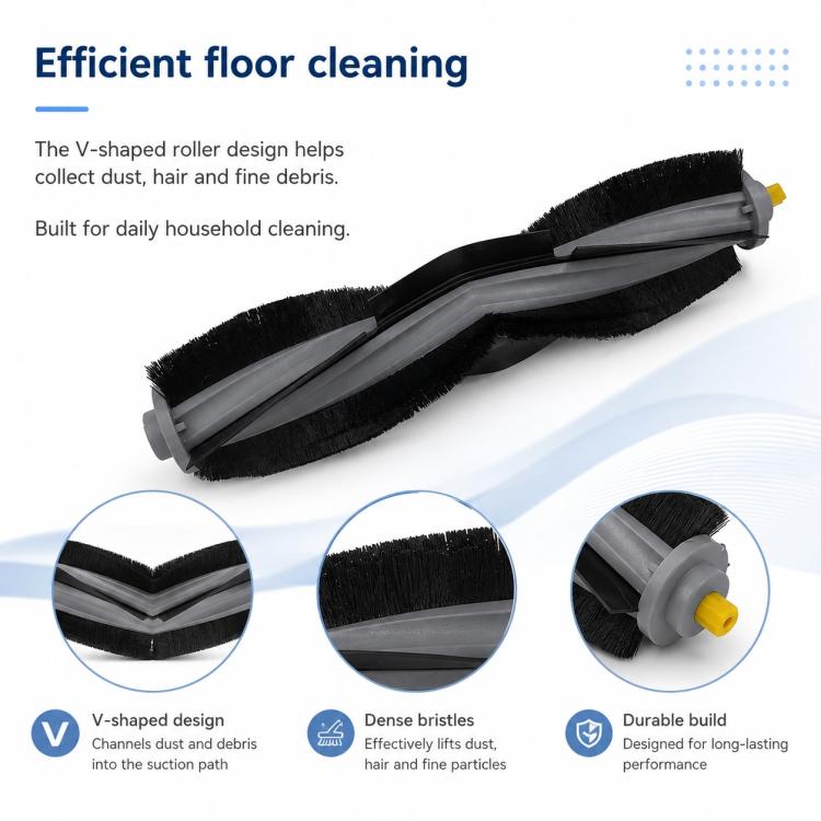 Replacement Accessories for Ecovacs DEEBOT T10 TURBO / T10 OMNI Robot Vacuum Cleaner, Main Brush, White Filter+Sponge, Black Filter, Activated Carbon Filter, 2pcs White Side Brush, 2pcs Black Side Brush, Gray Mop Pad, Striped Mop Pad, Circular Mop Pad ...