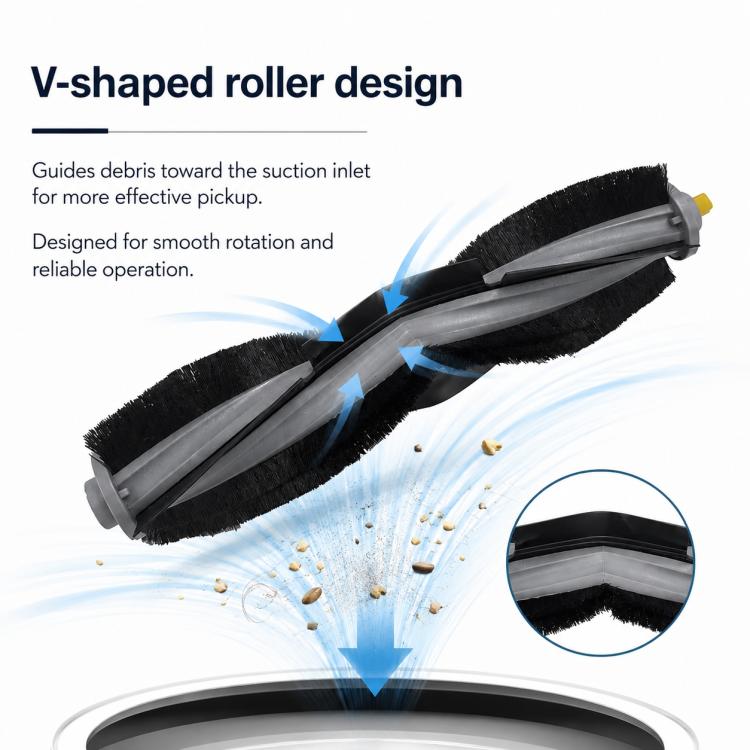 Replacement Accessories for Ecovacs DEEBOT T10 TURBO / T10 OMNI Robot Vacuum Cleaner, Main Brush, White Filter+Sponge, Black Filter, Activated Carbon Filter, 2pcs White Side Brush, 2pcs Black Side Brush, Gray Mop Pad, Striped Mop Pad, Circular Mop Pad ...