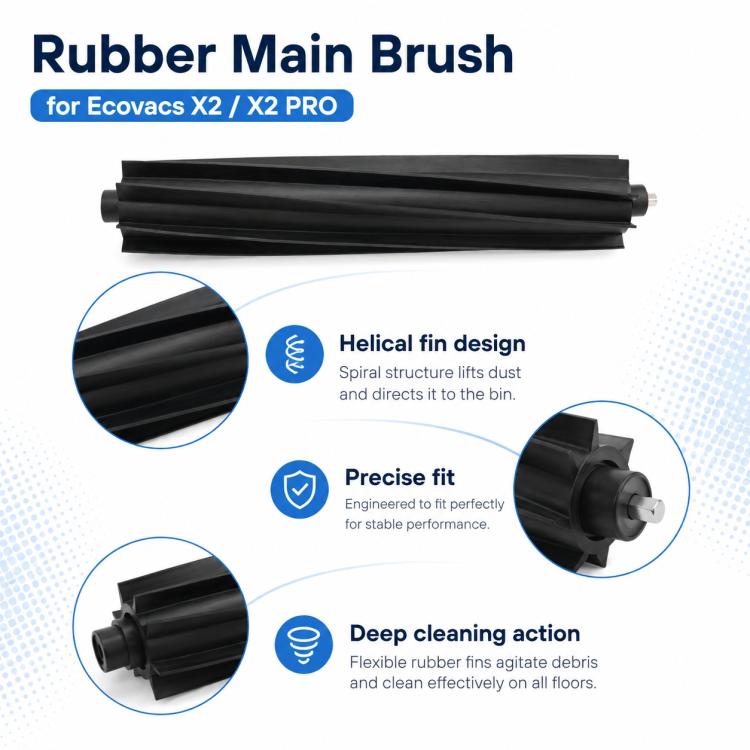 Replacement Accessories for Ecovacs DEEBOT X2 / X2 Pro Robot Vacuum Cleaner, Rubber Roller Brush, Activated Carbon Filter, White Main Brush Cover, Black Main Brush Cover, White Main Rubber Brush Cover, Black Main Rubber Brush Cover, Black Mop Pad Holde...