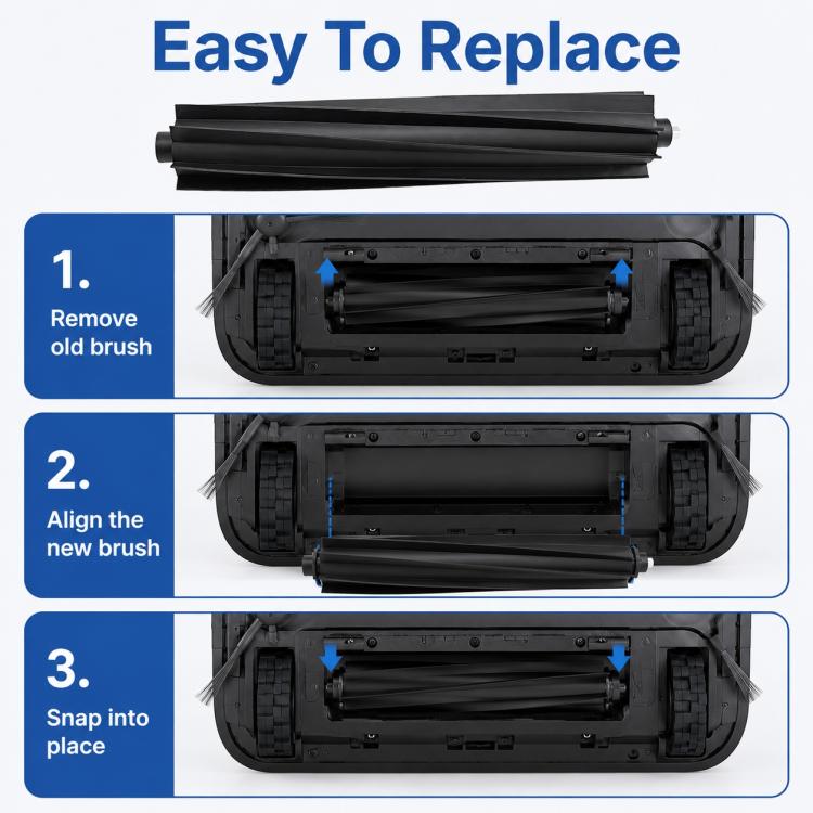 Replacement Accessories for Ecovacs DEEBOT X2 / X2 Pro Robot Vacuum Cleaner, Rubber Roller Brush, Activated Carbon Filter, White Main Brush Cover, Black Main Brush Cover, White Main Rubber Brush Cover, Black Main Rubber Brush Cover, Black Mop Pad Holde...