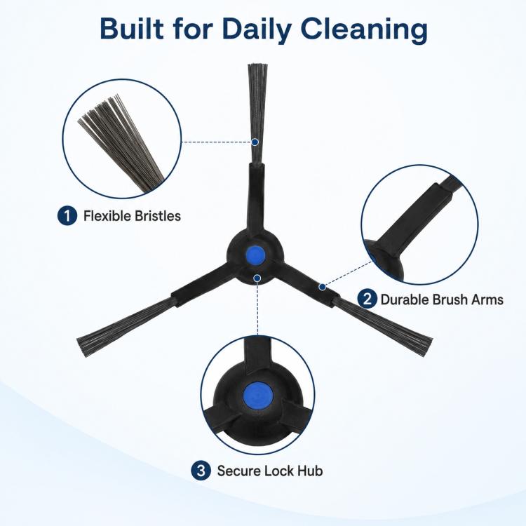 Replacement Accessories for Ecovacs DEEBOT mini Robot Vacuum Cleaner, Side Brush, Mop Pad, Activated Carbon Dust Bag, Main Brush, Filter