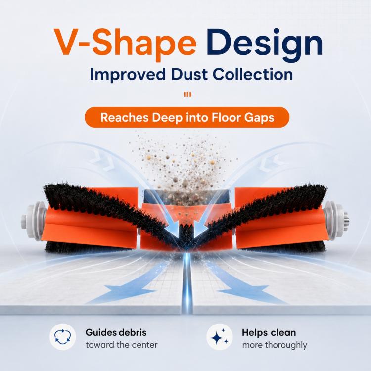 For Xiaomi Mijia Omni Robot Vacuum Mop B101CN / 1S / 2 / 2S Replacement Parts, Main Brush, Dual White Side Brush, Dual Black Side Brush, Dual Filter, Thick Striped Mop Pad, Grey Striped Mop Pad, Grey Fine Mop Pad, White Fine Mop Pad, Blue Striped Mop P...