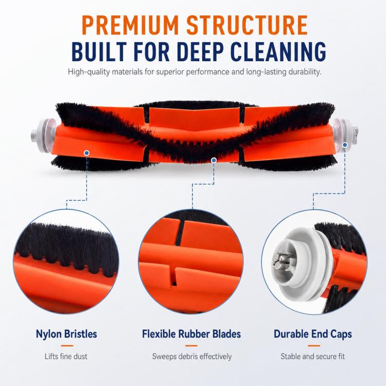 For Xiaomi Mijia Omni Robot Vacuum Mop B101CN / 1S / 2 / 2S Replacement Parts, Main Brush, Dual White Side Brush, Dual Black Side Brush, Dual Filter, Thick Striped Mop Pad, Grey Striped Mop Pad, Grey Fine Mop Pad, White Fine Mop Pad, Blue Striped Mop P...