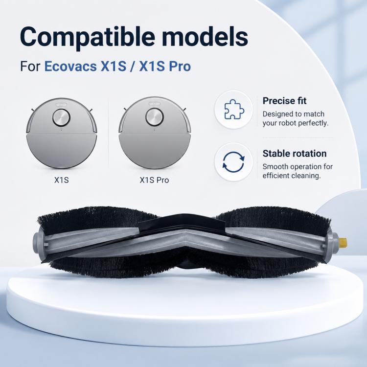 For Ecovacs DEEBOT X1S / X1S Pro Replacement Parts, Main Brush, Rubber Roller Brush, Dual Grey Side Brush, Black Filter, White Filter, Activated Carbon Filter, Blue Striped Mop Pad, White Striped Mop Pad