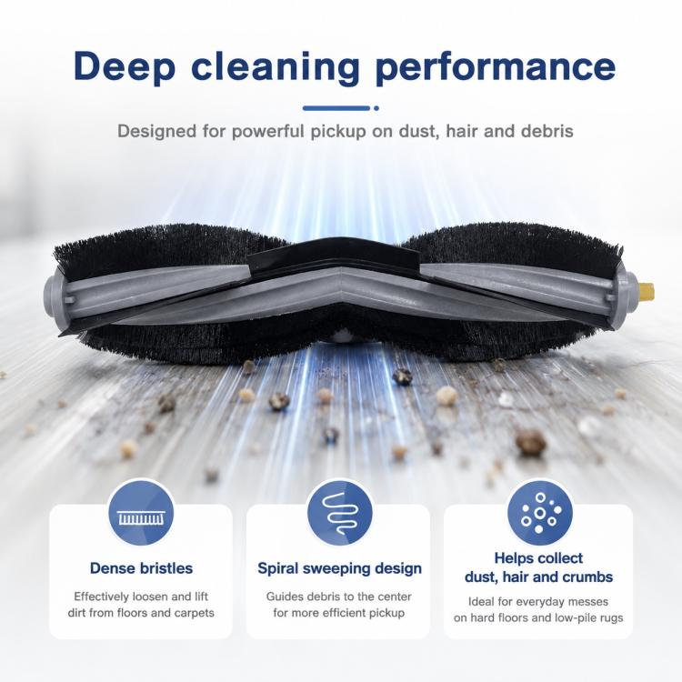 For Ecovacs DEEBOT X1S / X1S Pro Replacement Parts, Main Brush, Rubber Roller Brush, Dual Grey Side Brush, Black Filter, White Filter, Activated Carbon Filter, Blue Striped Mop Pad, White Striped Mop Pad