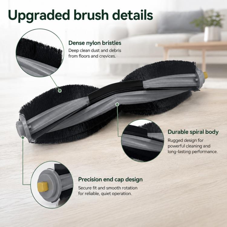 For Ecovacs DEEBOT X1S / X1S Pro Replacement Parts, Main Brush, Rubber Roller Brush, Dual Grey Side Brush, Black Filter, White Filter, Activated Carbon Filter, Blue Striped Mop Pad, White Striped Mop Pad