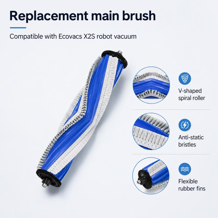 For Ecovacs DEEBOT X2S Replacement Parts, Main Brush, Side Brush, Mop Pad, Edge Mop Pad, Dust Bag, Filter