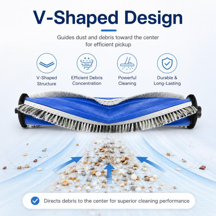 For Ecovacs DEEBOT X5 / X5 Pro / X5 Max / X5 Pro Plus Replacement Parts, Main Brush, Side Brush, Black Filter, White Filter, Blue Striped Mop Pad, Mop Pad, White Striped Mop Pad, Dust Bag, Activated Carbon Dust Bag, Mop Pad Holder, Main Brush Cover