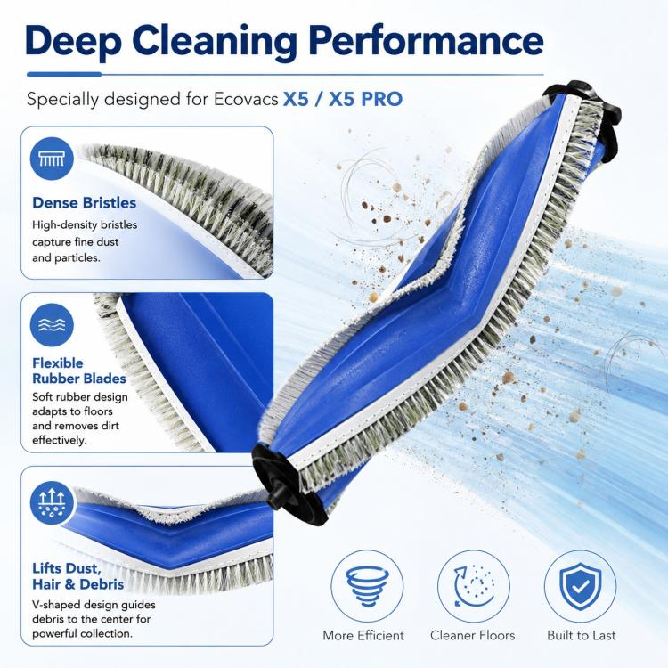 For Ecovacs DEEBOT X5 / X5 Pro / X5 Max / X5 Pro Plus Replacement Parts, Main Brush, Side Brush, Black Filter, White Filter, Blue Striped Mop Pad, Mop Pad, White Striped Mop Pad, Dust Bag, Activated Carbon Dust Bag, Mop Pad Holder, Main Brush Cover
