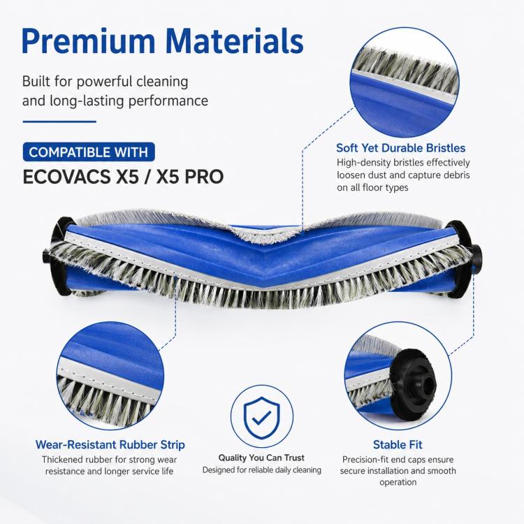 For Ecovacs DEEBOT X5 / X5 Pro / X5 Max / X5 Pro Plus Replacement Parts, Main Brush, Side Brush, Black Filter, White Filter, Blue Striped Mop Pad, Mop Pad, White Striped Mop Pad, Dust Bag, Activated Carbon Dust Bag, Mop Pad Holder, Main Brush Cover