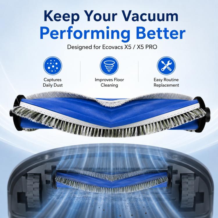For Ecovacs DEEBOT X5 / X5 Pro / X5 Max / X5 Pro Plus Replacement Parts, Main Brush, Side Brush, Black Filter, White Filter, Blue Striped Mop Pad, Mop Pad, White Striped Mop Pad, Dust Bag, Activated Carbon Dust Bag, Mop Pad Holder, Main Brush Cover