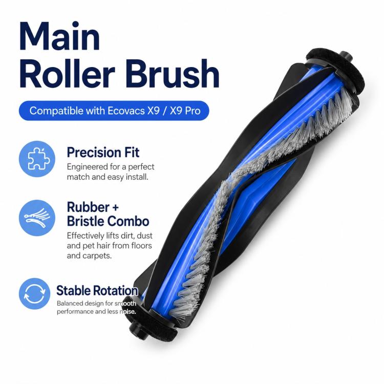 For Ecovacs DEEBOT X9 / X9 Pro Replacement Parts, Main Brush, Roller Mop, Activated Carbon Filter, Filter, Side Brush, Dust Bag, Activated Carbon Dust Bag