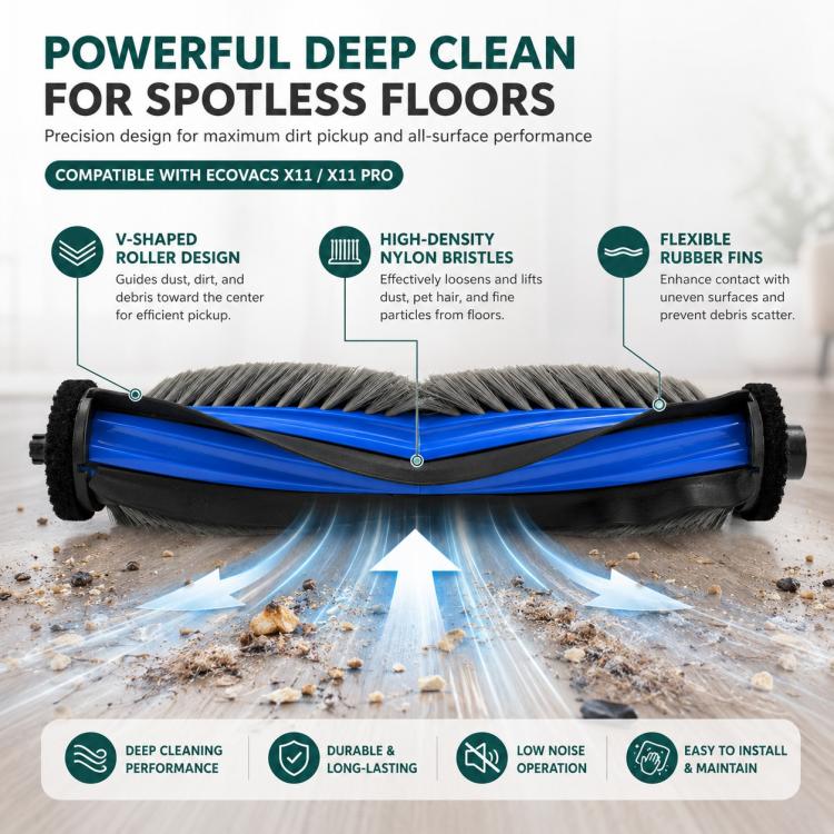 For Ecovacs DEEBOT X11 / X11 Pro Replacement Parts, Main Brush, Side Brush, Roller Mop, Activated Carbon Filter, Filter, Auto Refill and Drain Version Dust Bag, Water Tank Version Dust Bag