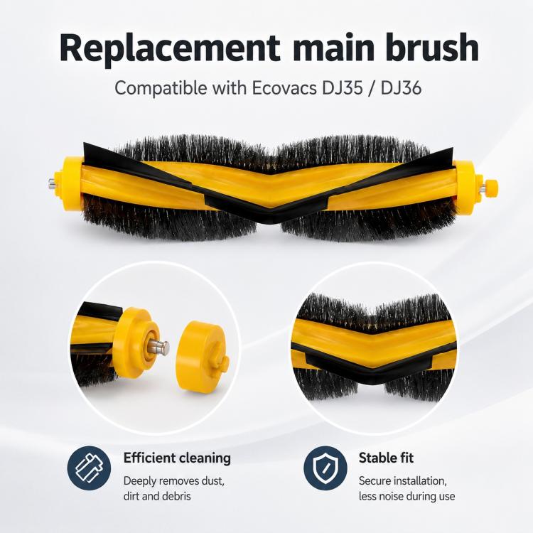 For Ecovacs DEEBOT DJ35 / DJ36 Replacement Parts, Main Brush, Dual Side Brush, Filter, Mop Pad, Disposable Mop Pad, 10pcs Hook and Loop Fastener, Dust Box Flap, Mop Pad Holder