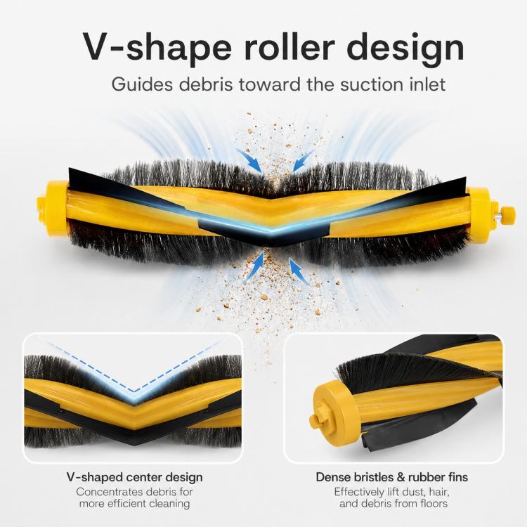 For Ecovacs DEEBOT DJ35 / DJ36 Replacement Parts, Main Brush, Dual Side Brush, Filter, Mop Pad, Disposable Mop Pad, 10pcs Hook and Loop Fastener, Dust Box Flap, Mop Pad Holder