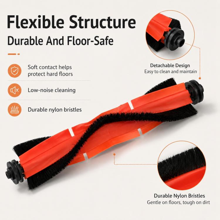 For Xiaomi Mijia Robot Vacuum Cleaner 5 Pro OV21CN Replacement Parts, Main Brush, Side Brush, Dust Bag, Activated Carbon Dust Bag, Dual Filter, Fine Mop Pad, Thick Striped Mop Pad