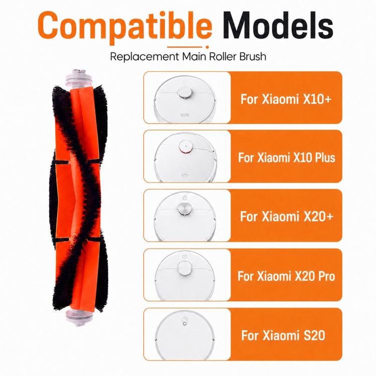 For Xiaomi Robot Vacuum X10 Plus / X20 Plus / S20 / S20 Plus / S10 / S10 Plus / S10 Pro Replacement Parts, Grey Orange Main Brush, Black Orange Main Brush, Rubber Roller Brush, Main Rubber Brush Cover, Main Brush Cover, Grey Side Brush, White Side Brus...