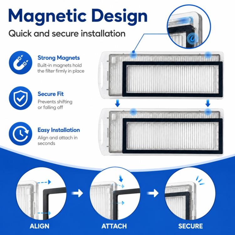 For Narwal J1 / J2 Robot Vacuum Cleaner Replacement Parts, Dual Magnetic Filters, White Full-Fiber Mop Pad, Grey Full-Fiber Mop Pad, Blue Striped Mop Pad, White Striped Mop Pad, 6pcs Combo