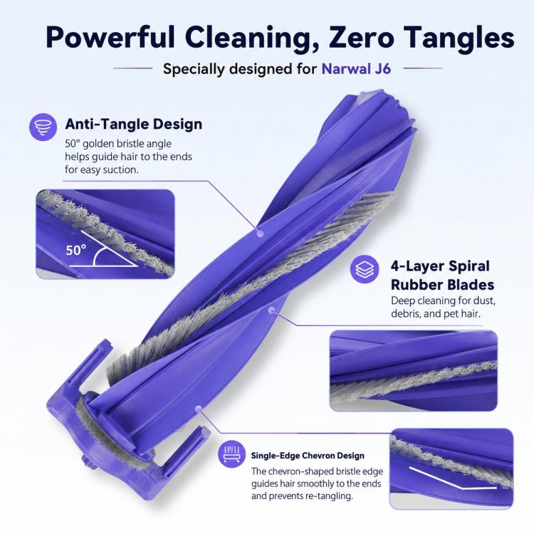 For Narwal J6 Robot Vacuum Cleaner Replacement Parts, Main Brush, Side Brush, Dual Filter, Dust Bag, Track Mop Pad