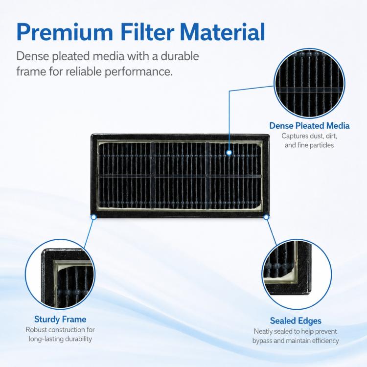 For Dreame X30 / S30 / S10 Series Robot Vacuum Cleaner Replacement Parts, Filter, Main Brush Cover, White Main Rubber Brush Cover, Black Main Rubber Brush Cover, White Striped Mop Pad, Blue Striped Mop Pad